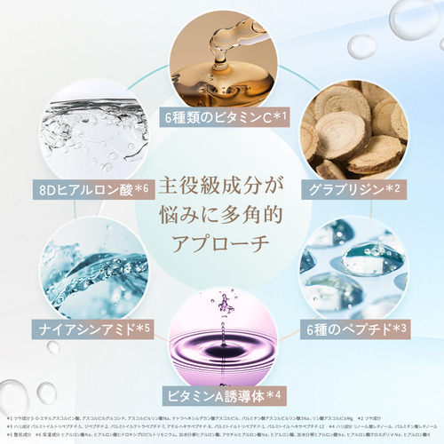 ドクタールルルン リチューニング セラム マスク（透明水膜