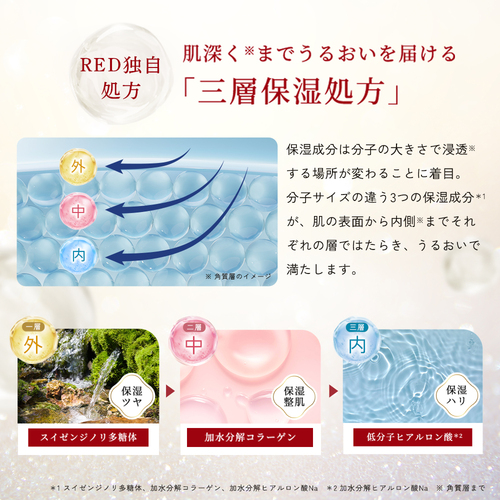 ルルルンプレシャス RED（三層保湿） - フェイスマスク ルルルン【公式】