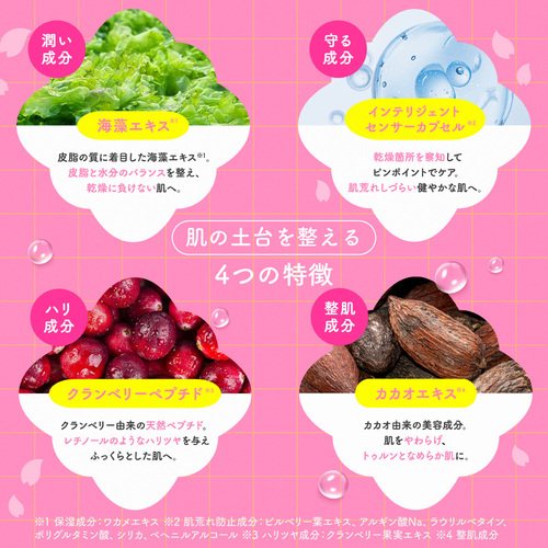 ルルルンピュア エブリーズ - フェイスマスク ルルルン【公式】