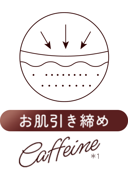 お肌引き締め Caffeine