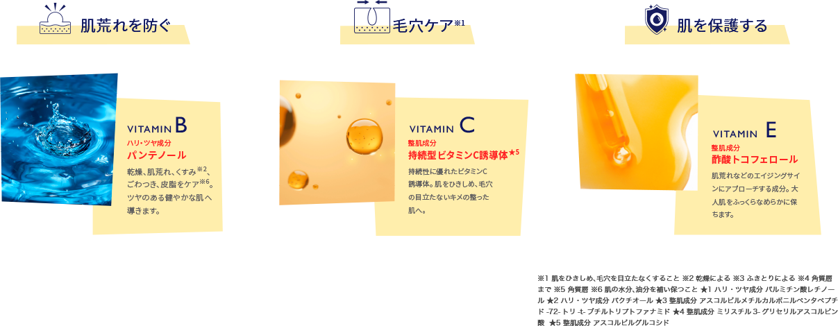 肌荒れを防ぐ、毛穴ケア、肌を保護する