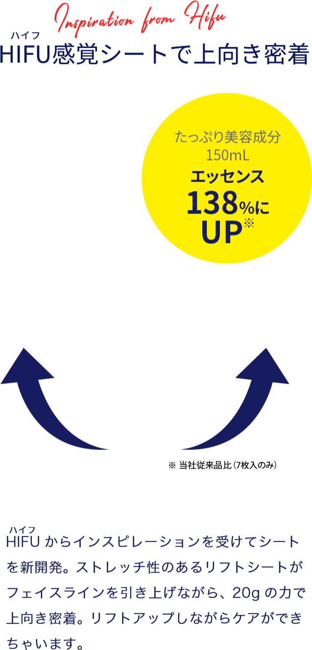 HIFU感覚シートで上向き密着