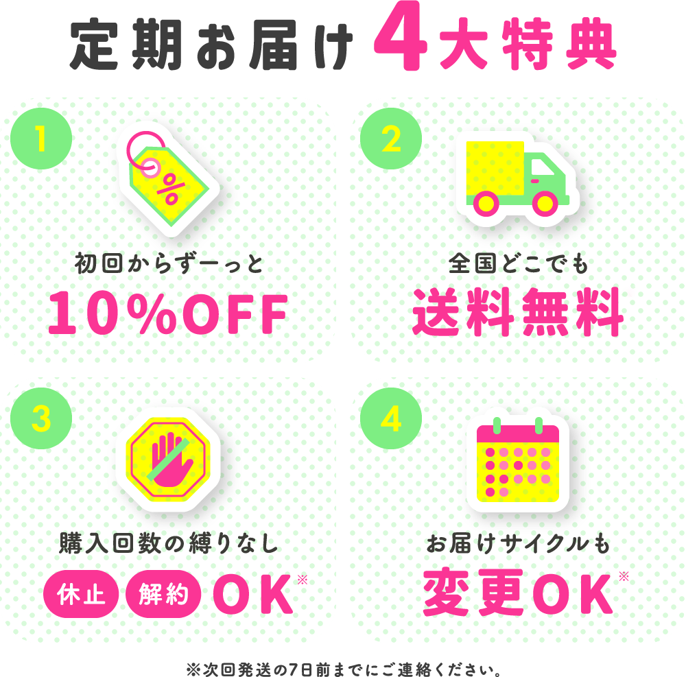 定期お届け4大特典 1.初回からずーっと10%OFF 2.全国どこでも送料無料 3.購入回数の縛りなし 休止・解約OK 4.お届けサイクルも変更OK