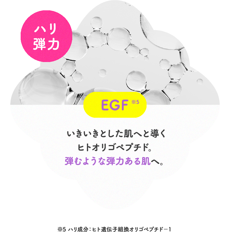 ハリ弾力 EGF いきいきとした肌へと導くヒトオリゴペプチド。弾むような弾力ある肌へ。