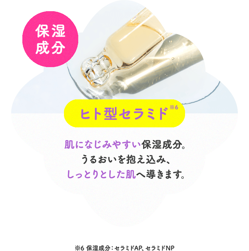 保湿成分 ヒト型セラミド 肌になじみやすい保湿成分。うるおいを抱え込み、しっとりとした肌へ導きます。