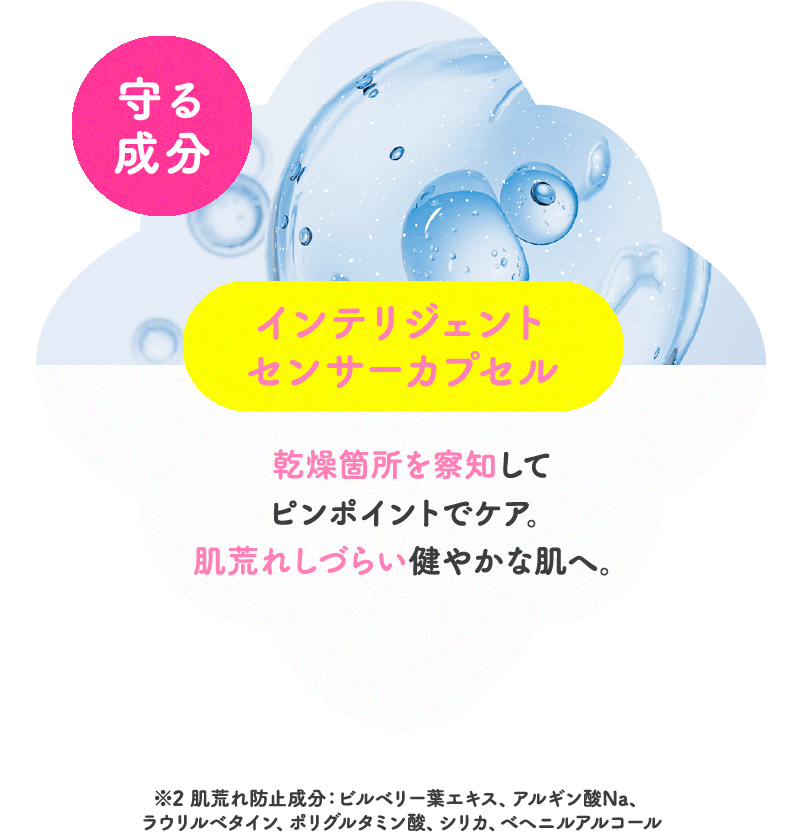 守る成分 インテリジェントセンサーカプセル 乾燥箇所を察知してピンポイントでケア。肌荒れしづらい健やかな肌へ。