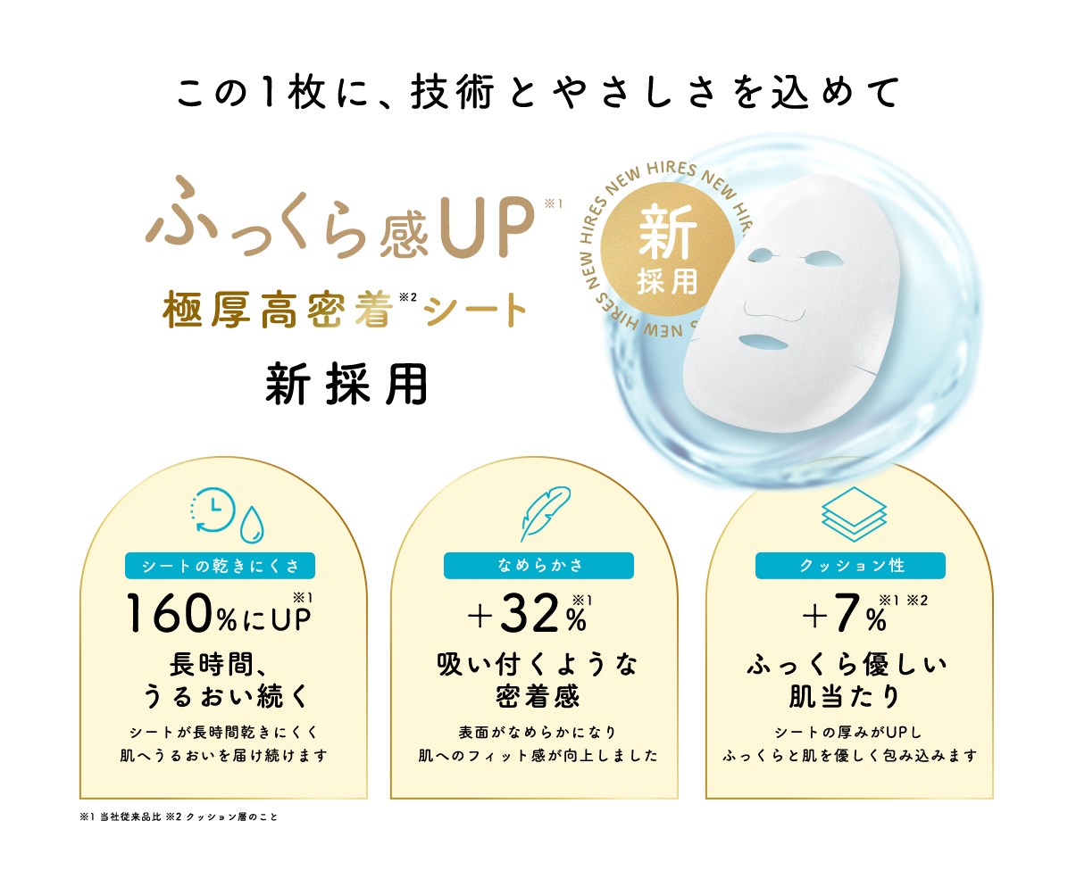この1枚に､技術とやさしさを込めて ふっくら感UP 極厚高密着シート新採用