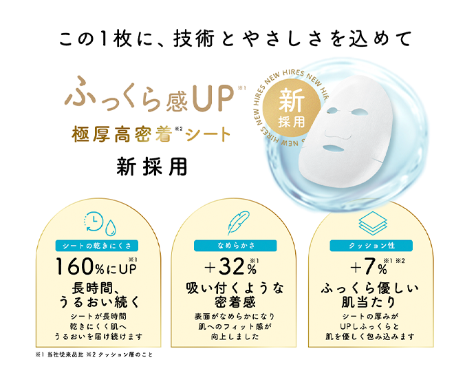 この1枚に､技術とやさしさを込めて ふっくら感UP 極厚高密着シート新採用