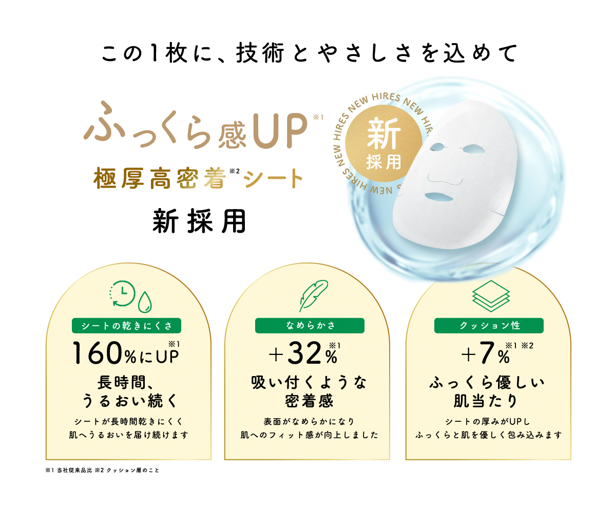 この1枚に､技術とやさしさを込めて ふっくら感UP 極厚高密着シート新採用