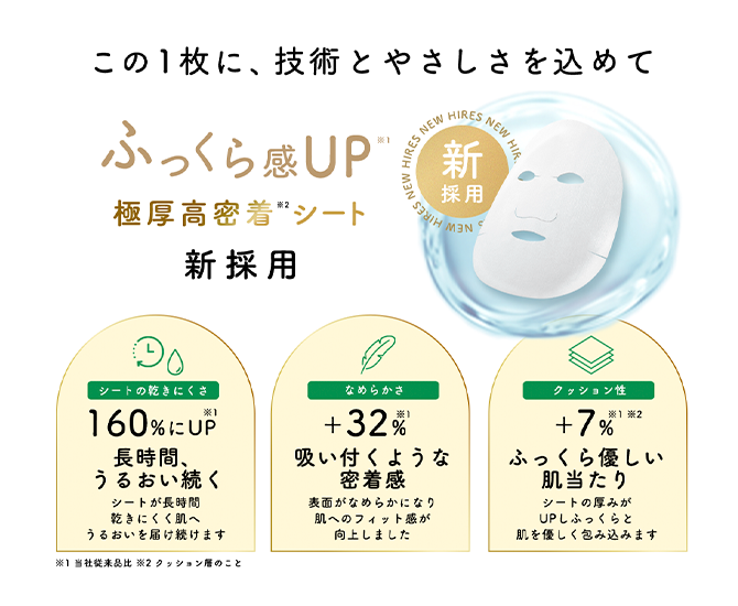 この1枚に､技術とやさしさを込めて ふっくら感UP 極厚高密着シート新採用