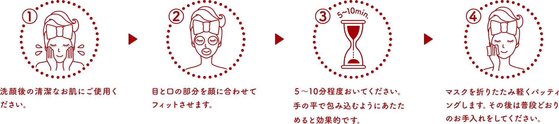 ① 洗顔後の清潔なお肌にご使用ください。② 目と口の部分を顔に合わせてフィットさせます。③ 5〜10分程度おいてください。手の平で包み込むようにあたためると効果的です。④ マスクを折りたたみ軽くパッティングします。その後は普段どおりのお手入れをしてください。