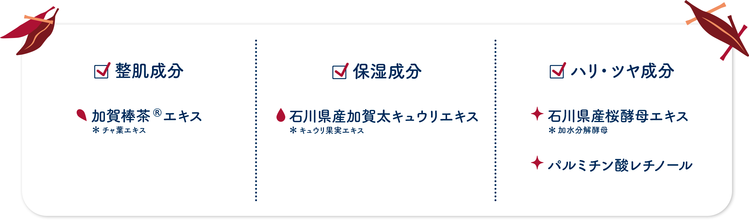 整肌成分：加賀棒茶®エキス＊チャ葉エキス　保湿成分：石川県産加賀太キュウリエキス＊キュウリ果実エキス　ハリ・ツヤ成分：石川県産桜酵母エキス＊加水分解酵母、パルミチン酸レチノール
