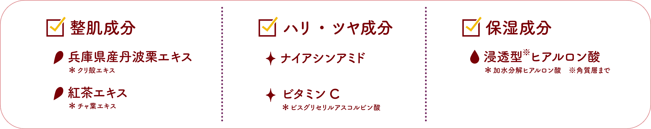 整肌成分 兵庫県産丹波栗エキス（＊クリ殻エキス）・紅茶エキス（＊チャ葉エキス） ハリ・ツヤ成分 ナイアシンアミド・ビタミンC（＊ビスグリセリルアスコルビン酸） 保湿成分 浸透型ヒアルロン酸（＊加水分解ヒアルロン酸 ※角質層まで）