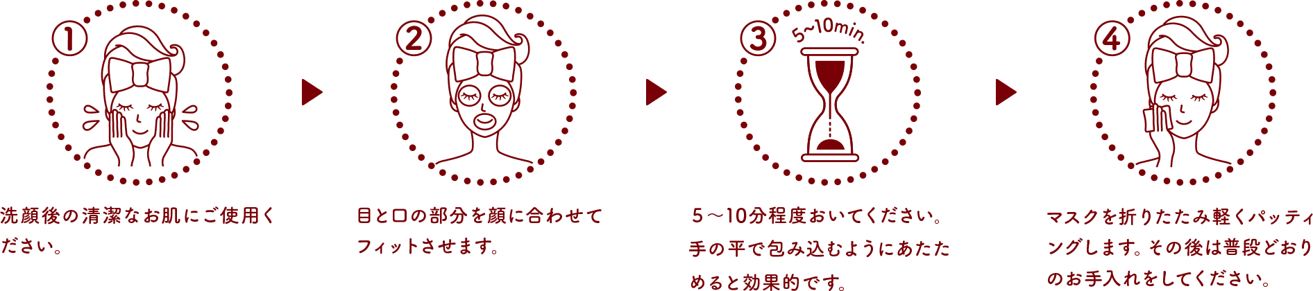 ①洗顔後の清潔なお肌にご使用ください。②目と口の部分を顔に合わせてフィットさせます。③5〜10分程度おいてください。手の平で包み込むようにあたためると効果的です。④マスクを折りたたみ軽くパッティングします。その後は普段どおりのお手入れをしてください。