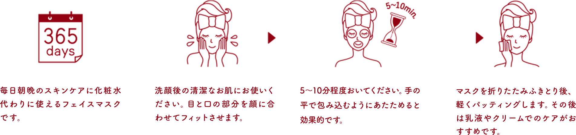 365days 毎日朝晩のスキンケアに化粧水代わりに使えるフェイスマスクです。／洗顔後の清潔なお肌にお使いください。目と口の部分を顔に合わせてフィットさせます。／5～10min. 5～10分程度おいてください。手の平で包み込むようにあたためると効果的です。／マスクを折りたたみふきとり後、軽くパッティングします。その後は乳液やクリームでのケアがおすすめです。