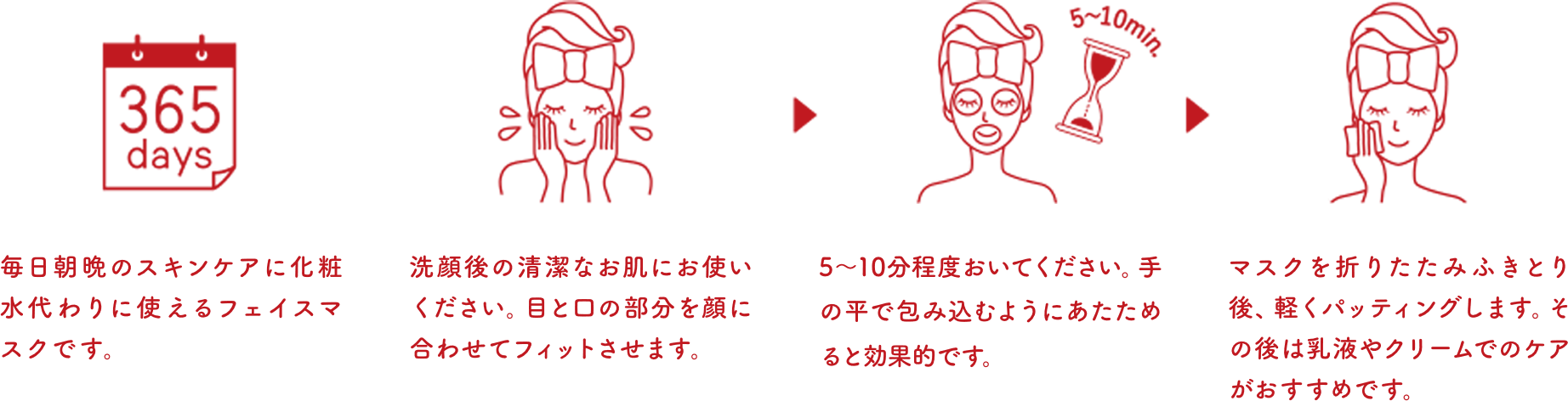 365days 毎日朝晩のスキンケアに化粧水代わりに使えるフェイスマスクです。 洗顔後の清潔なお肌にお使いください。目と口の部分を顔に合わせてフィットさせます。 5～10分程度おいてください。手の平で包み込むようにあたためると効果的です。 マスクを折りたたみ軽くパッティングします。その後は乳液やクリームでのケアがおすすめです。