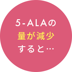 5-ALAの 量が減少 すると…