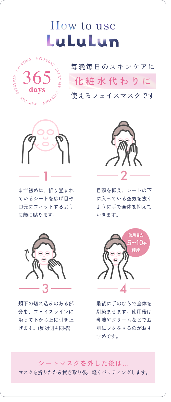 Howto use LuLuLun