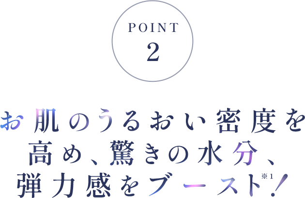 POINT 2 お肌のうるおい密度を 高め、驚きの水分、 弾力感をブースト！