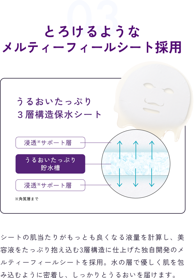 03 とろけるような メルティーフィールシート採用