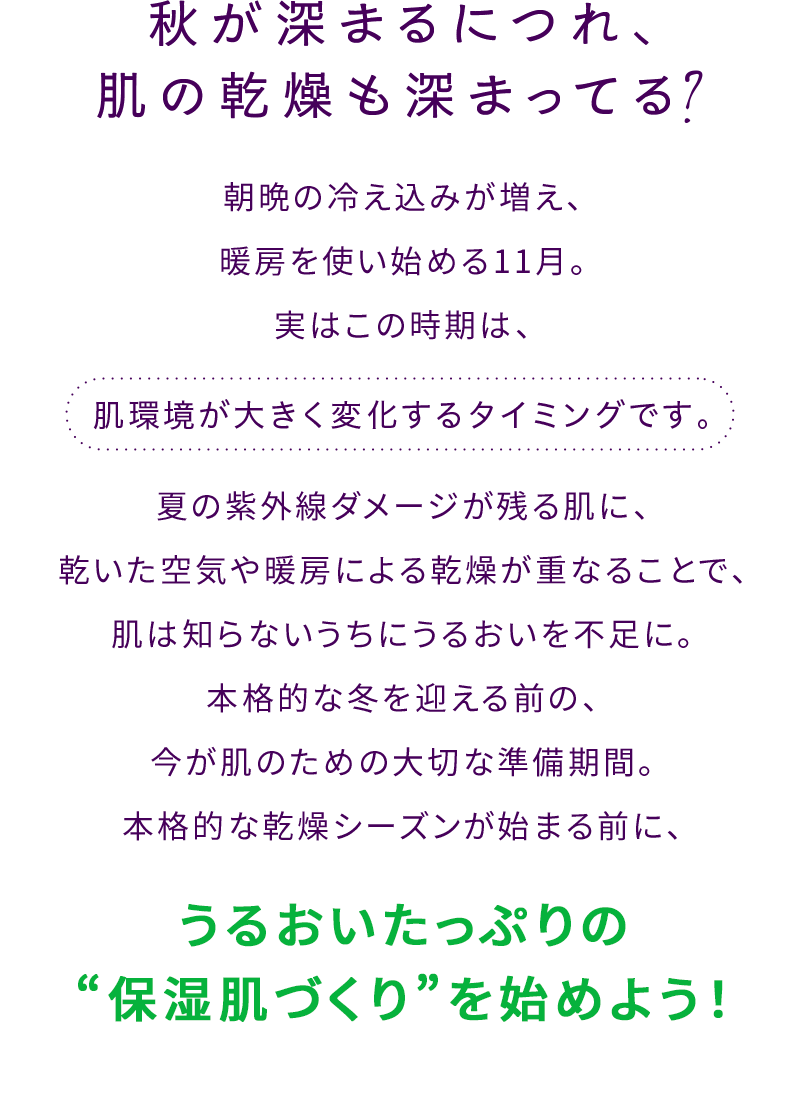 秋が深まるにつれ秋の乾燥も深まってる？朝晩の冷え込みが増え、 暖房を使い始める11月。 実はこの時期は、肌環境が大きく変化するタイミングです。夏の紫外線ダメージが残る肌に、乾いた空気や暖房による乾燥が重なることで、肌は知らないうちにうるおいを不足に。本格的な冬を迎える前の、今が肌のための大切な準備期間。本格的な乾燥シーズンが始まる前に、うるおいたっぷりの “保湿肌づくり”を始めよう！