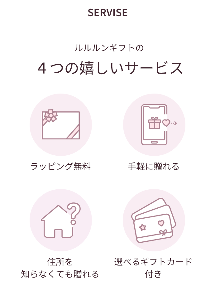 4つの嬉しいサービス ラッピング無料 手軽に贈れる 住所を知らなくても贈れる 選べるギフトカード付き