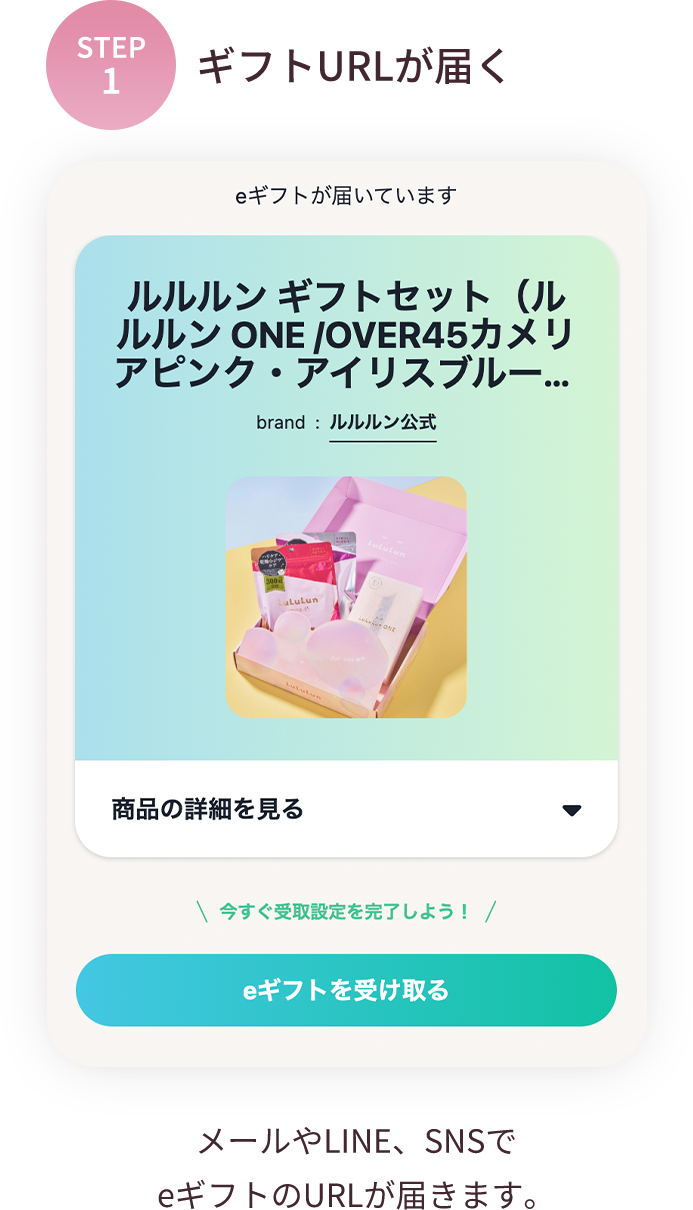 STEP1 ギフトURLが届く