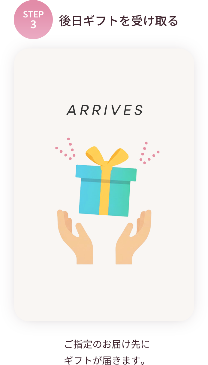 STEP3 後日ギフトを受け取る