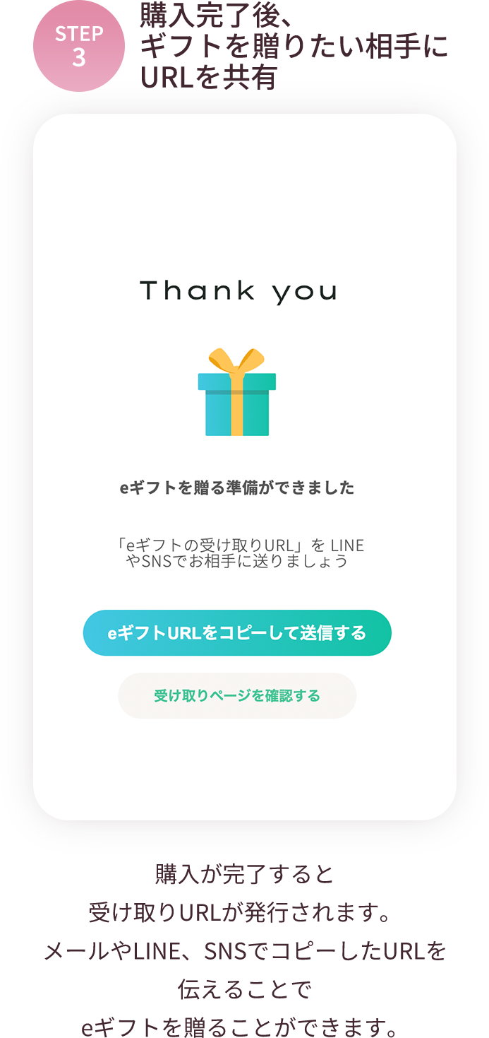 STEP3 購入完了後、ギフトを贈りたい相手にURLを共有