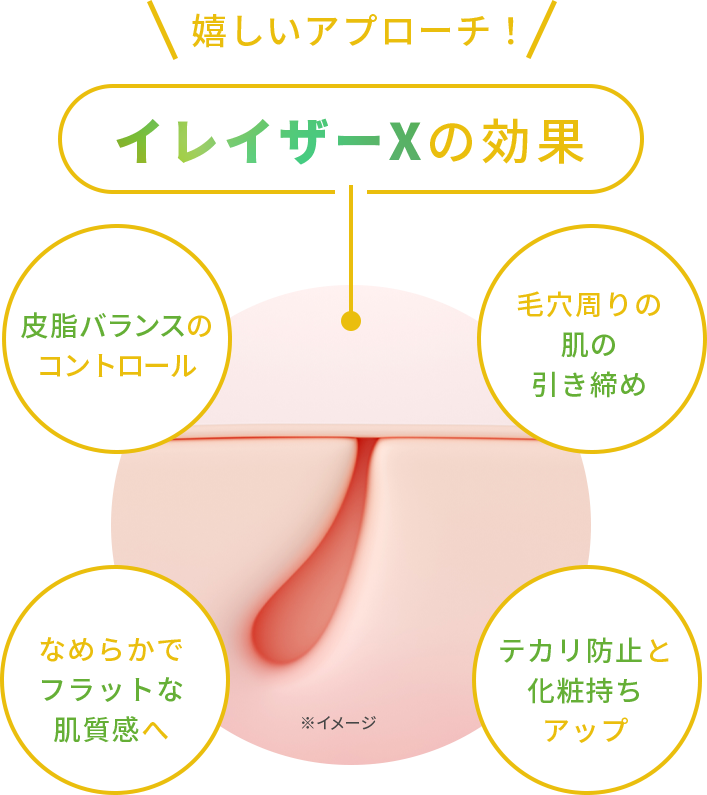 嬉しいアプローチ！イレイザーXの効果