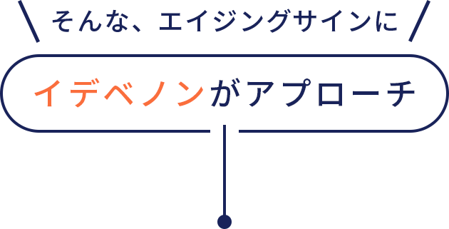 そんな、エイジングサインにイデベノンがアプローチ