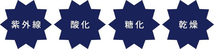 紫外線・酸化・糖化・乾燥