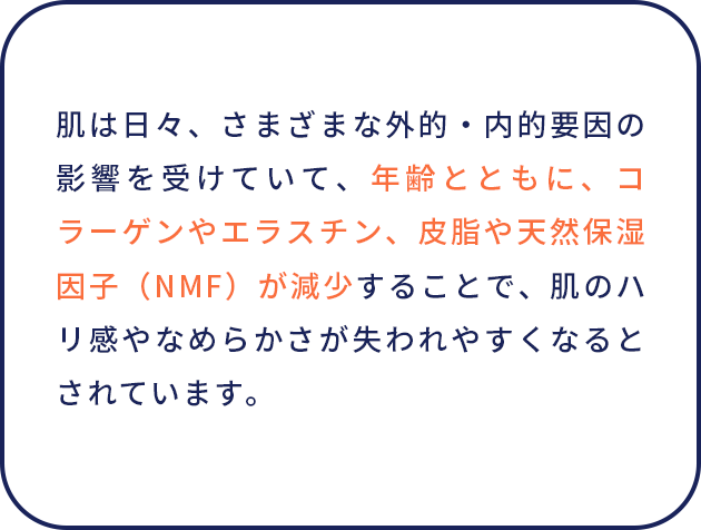肌は日々、さまざまな外的・内的要因の影響を受けていて、年齢とともに、コラーゲンやエラスチン、皮脂や天然保湿因子（NMF）が減少することで、肌のハリ感やなめらかさが失われやすくなるとされています。