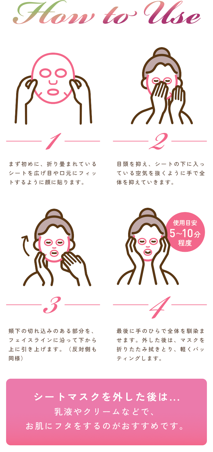 How to Use