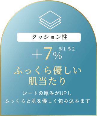 クッション性