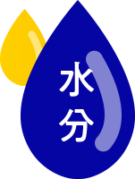 水分
