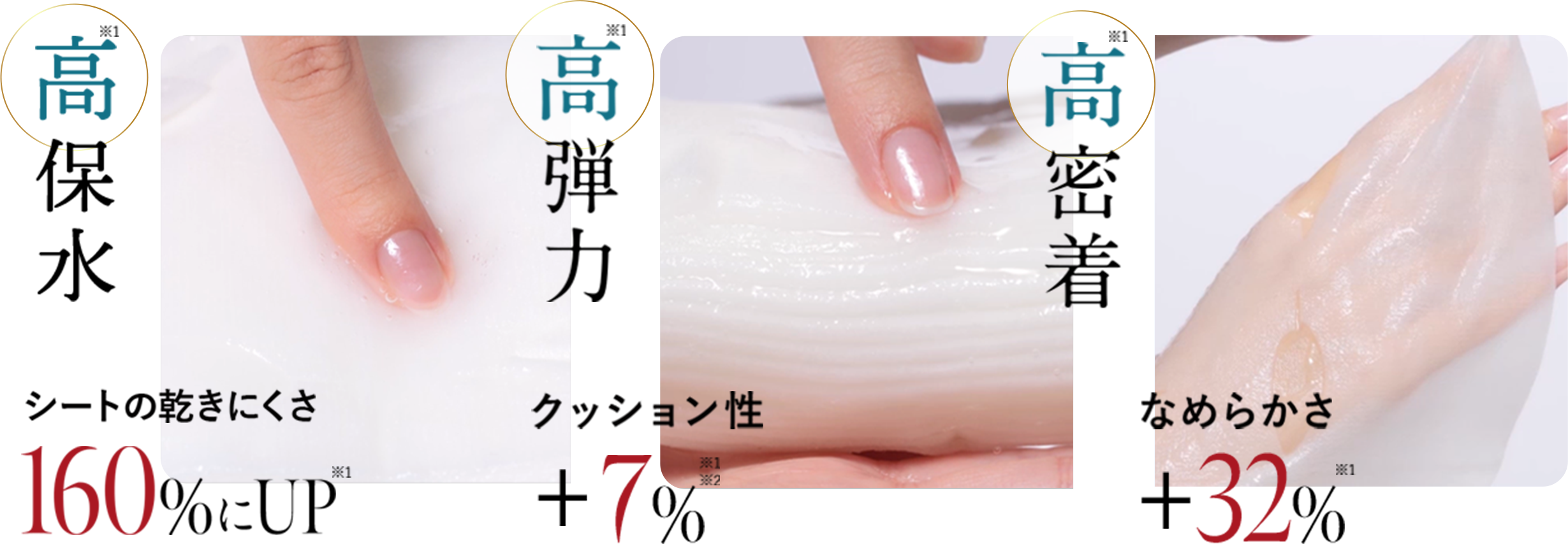 極厚高密着※1シート