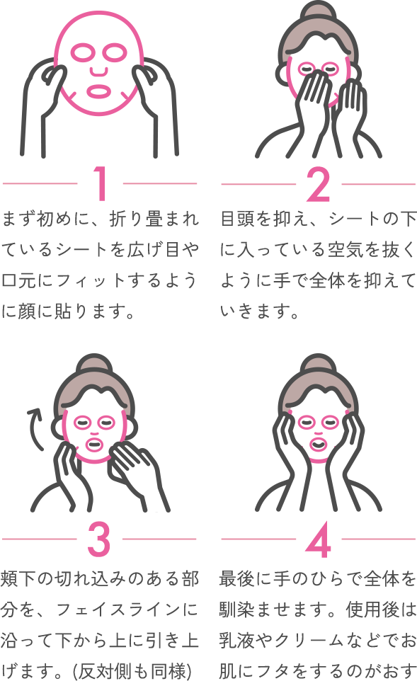 1. まず初めに、折り畳まれているシートを広げ目や口元にフィットするように顔に貼ります。 2. 目頭を抑え、シートの下に入っている空気を抜くように手で全体を抑えていきます。 3. 頬下の切れ込みのある部分を、フェイスラインに沿って下から上に引き上げます。(反対側も同様) 4. 最後に手のひらで全体を馴染ませます。使用後は乳液やクリームなどでお肌にフタをするのがおすすめです。