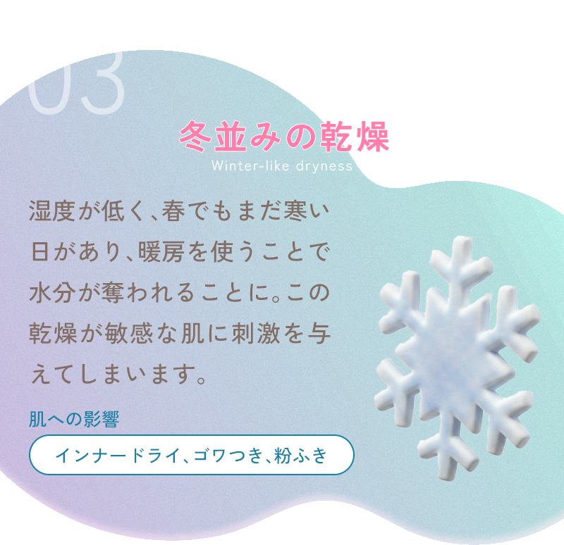 冬並みの乾燥 湿度が低く、春でもまだ寒い日があり、暖房を使うことで水分が奪われることに。この乾燥が敏感な肌に刺激を与えてしまいます。