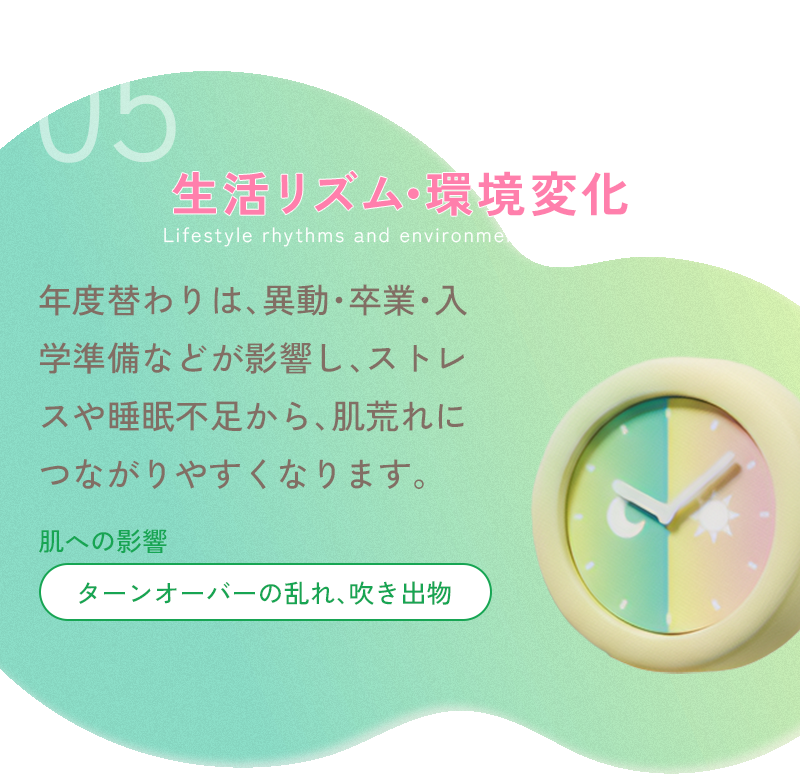 生活リズム•環境変化 年度替わりは、異動・卒業・入学準備などが影響し、ストレスや睡眠不足から、肌荒れにつながりやすくなります。