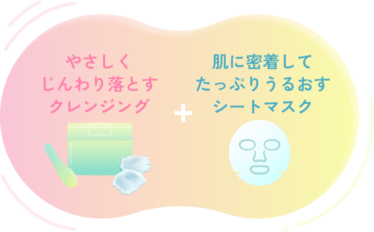 やさしく じんわり落とす クレンジング + 肌に密着して たっぷりうるおす シートマスク