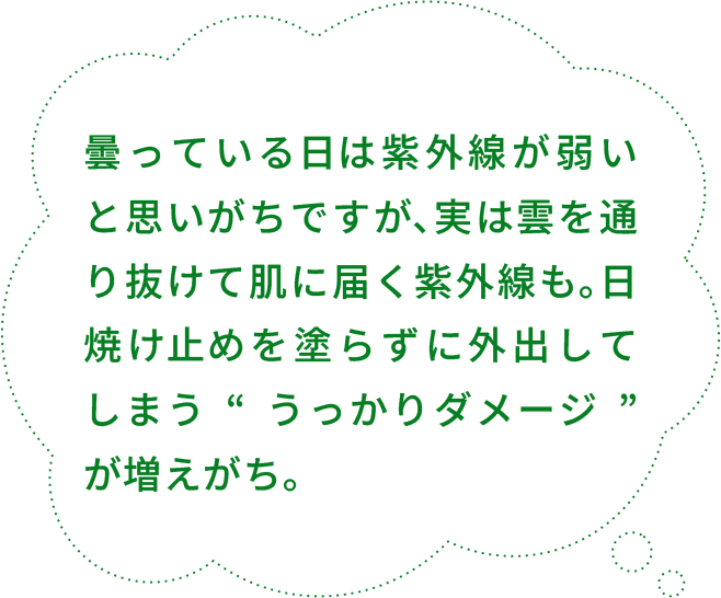 曇っている⽇は紫外線が弱いと思いがちですが､実は雲を通り抜けて肌に届く紫外線も｡⽇焼け⽌めを塗らずに外出してしまう“うっかりダメージ”が増えがち｡