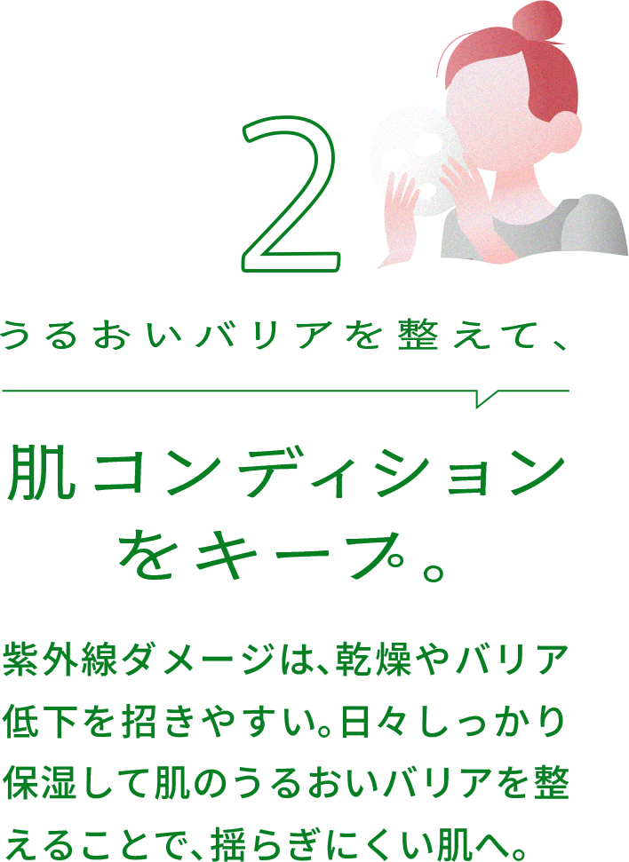 うるおいバリアを整えて､肌コンディション をキープ。紫外線ダメージは､乾燥やバリア低下を招きやすい｡⽇々しっかり保湿して肌のうるおいバリアを整えることで､揺らぎにくい肌へ｡