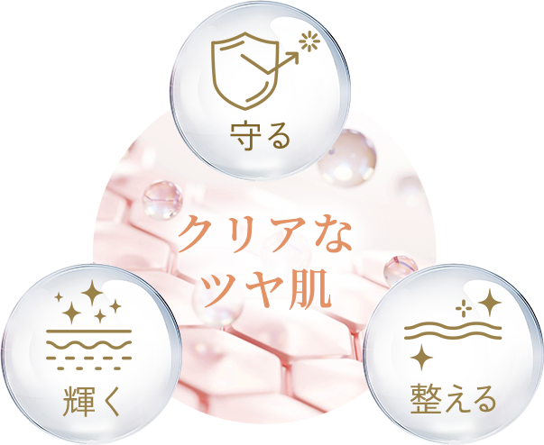 クリアな ツヤ肌