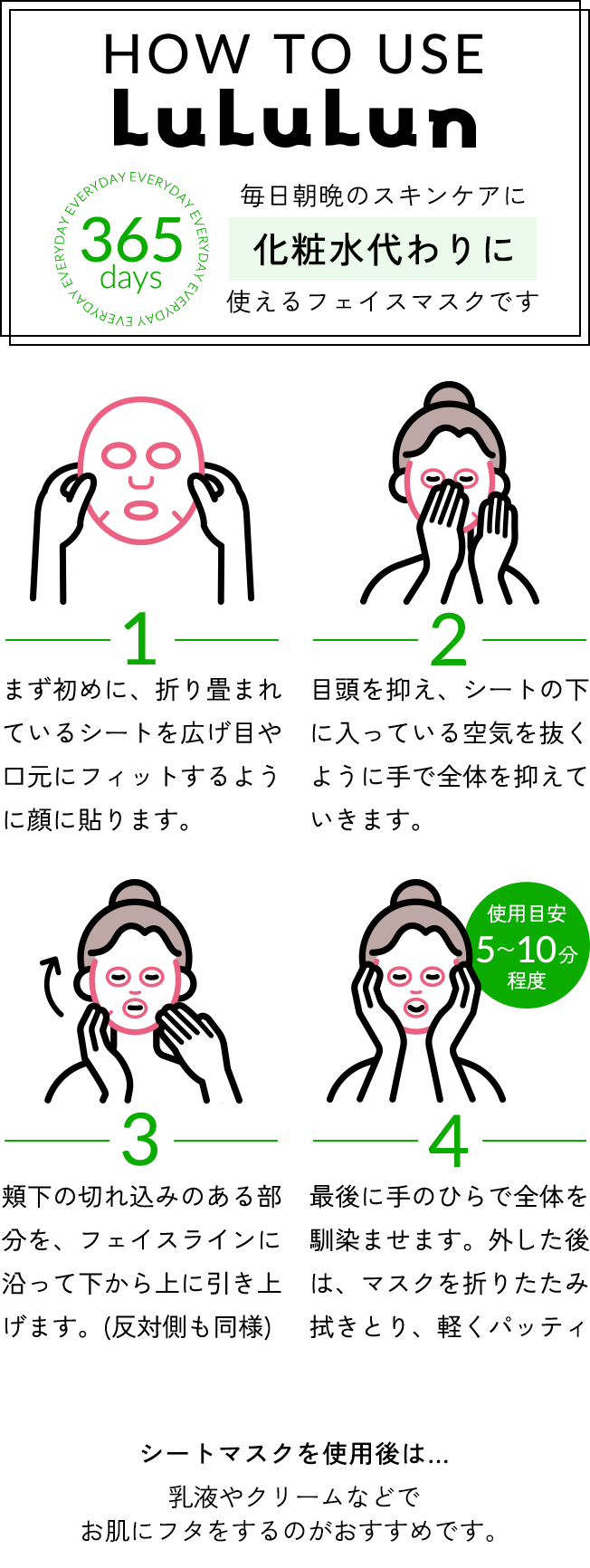 How to use LuLuLun 365 days EVERYDAY 毎日朝晩のスキンケアに化粧水代わりに使えるフェイスマスクです 使用目安5〜10分程度 1 まず初めに、折り畳まれているシートを広げ目や口元にフィットするように顔に貼ります。 2 目頭を抑え、シートの下に入っている空気を抜くように手で全体を抑えていきます。 3 頬下の切れ込みのある部分を、フェイスラインに沿って下から上に引き上げます。(反対側も同様) 4 最後に手のひらで全体を馴染ませます。外した後は、マスクを折りたたみ拭きとり、軽くパッティングします。 シートマスクを使用後は…乳液やクリームなどでお肌にフタをするのがおすすめです。