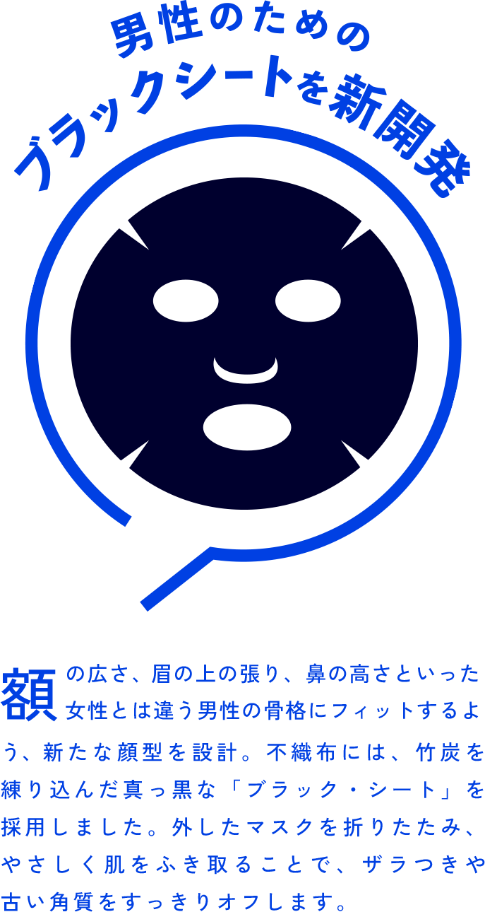男性のためのブラックシートを開発 額の広さ、眉の上の張り、鼻の高さといった女性とは違う男性の骨格にフィットするよう、新たな顔型を設計。不織布には、竹炭を練り込んだ真っ黒な「ブラック・シート」を採用しました。外したマスクを折りたたみ、やさしく肌をふき取ることで、ザラつきや古い角質をすっきりオフします。