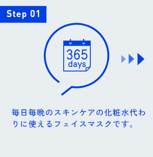 Step 01 毎日毎晩のスキンケアの化粧水代わりに使えるフェイスマスクです。