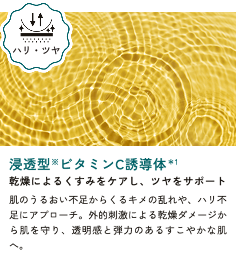 浸透型※ビタミンC誘導体＊1 乾燥によるくすみをケアし、ツヤをサポート
