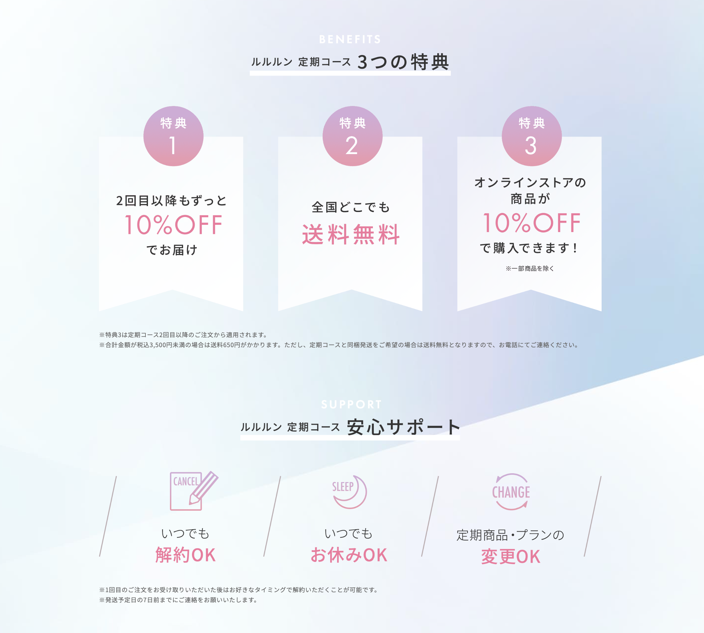 定期について