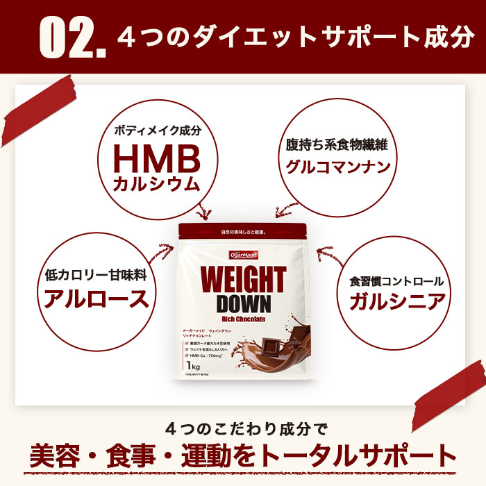 ダウン05